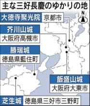 長慶ゆかりのち