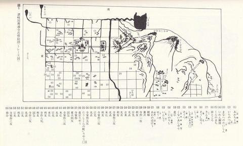 一円保絵図 テキスト