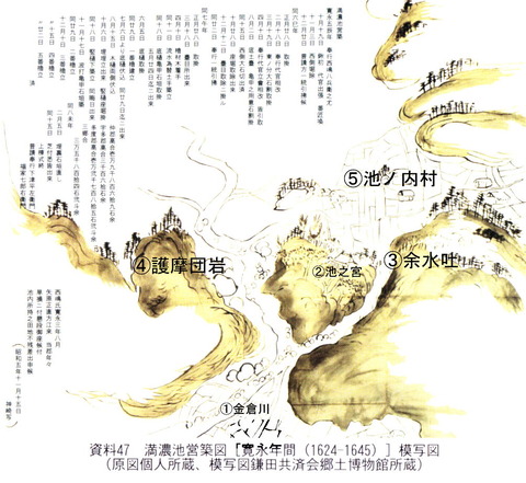 まんのう町 満濃池営築図jpg