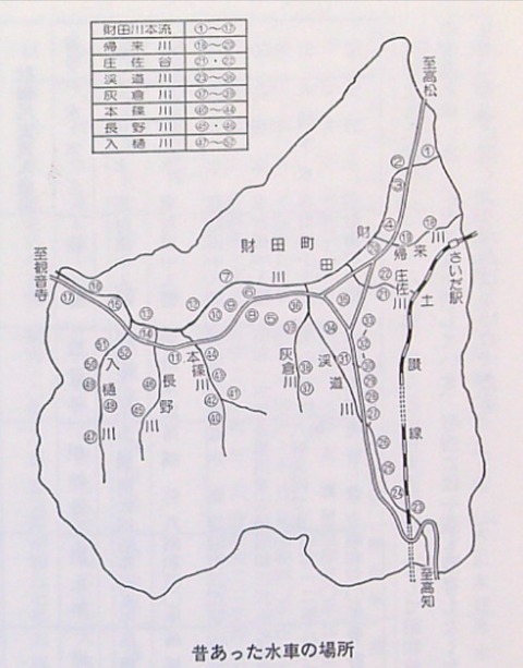 財田町史６４４Ｐ　財田戸川の水車　
