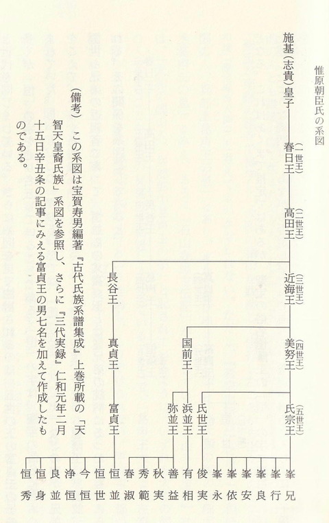 2021年01月 瀬戸の島から