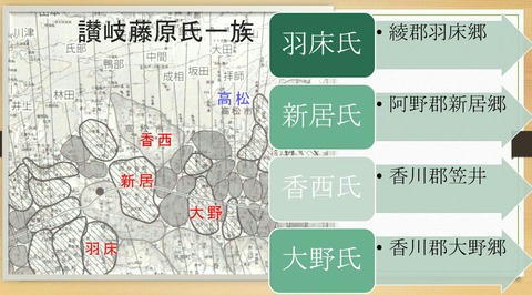 讃岐綾氏から羽床氏へ