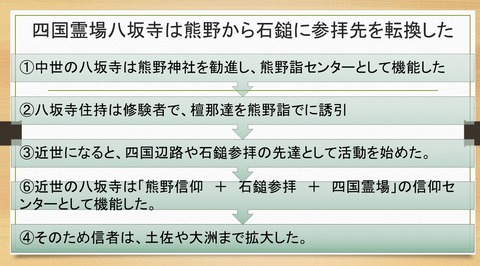 四国霊場八坂寺は熊野から石鎚に参拝先を転換した