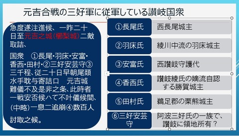 元吉合戦の讃岐国衆メンバー