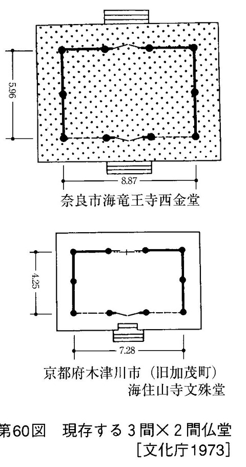 中寺廃寺と同じ規模の金堂