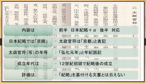 満濃池 空海派遣を命じる太政官符