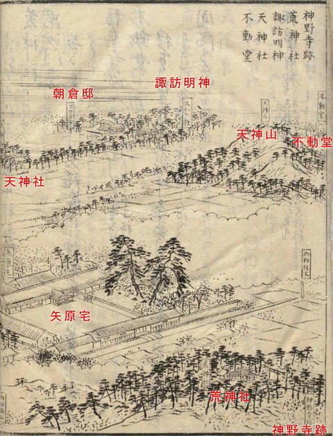 諏訪三島神社・矢原邸・神野神社