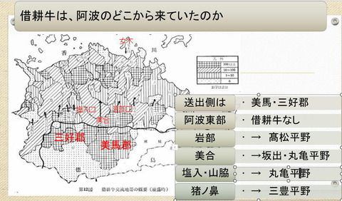 借耕牛の阿波供給地