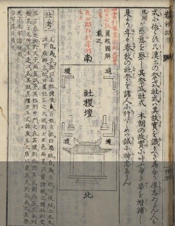 (神仙霊章)春秋社日醮儀　地神塔絵図３
