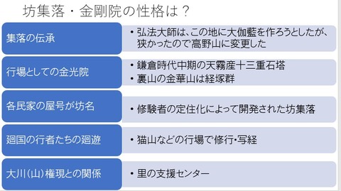 坊集落金光院の性格