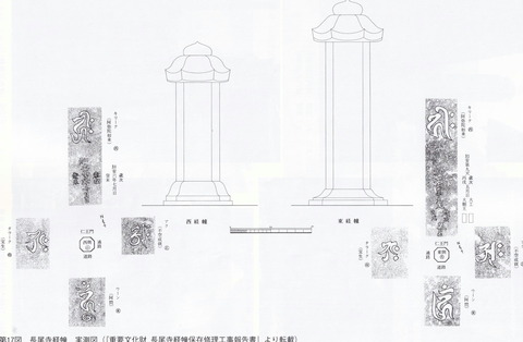 1長尾寺 石造物