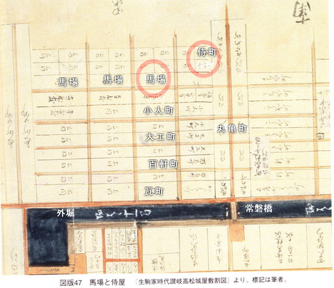 高松生駒氏屋敷割り　寺町２