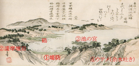 満濃池遊鶴（１８４５年）２