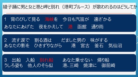 森進一　港町ブルース