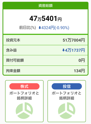 とんちゃんです!PayPay証券