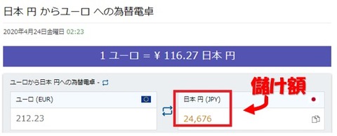 成績