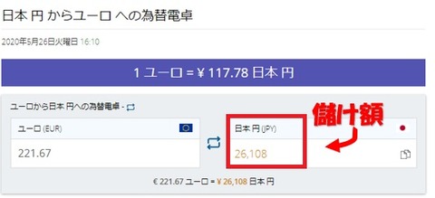 電卓