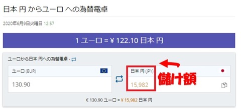 電卓
