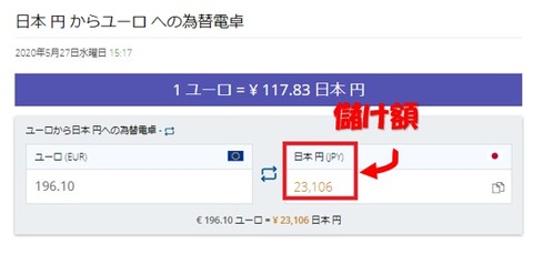成績