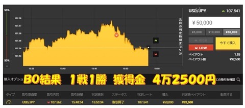 成績b