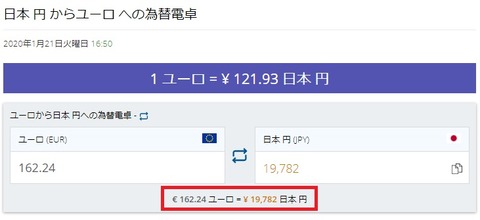 電卓