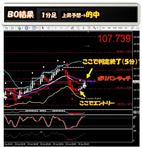 1ab