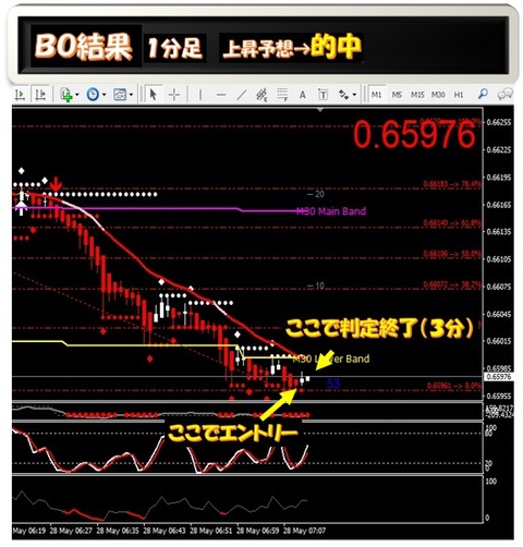 1ab