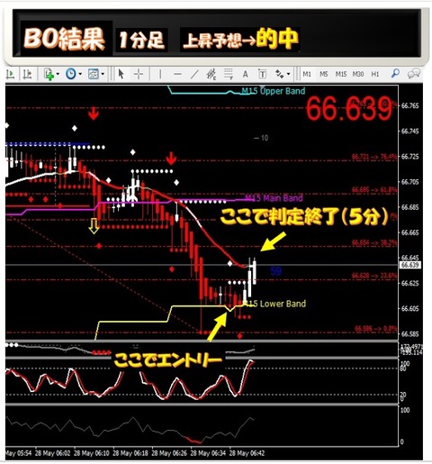 1ab