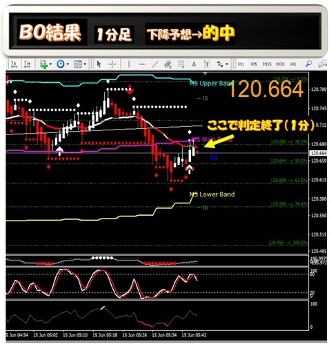1ab