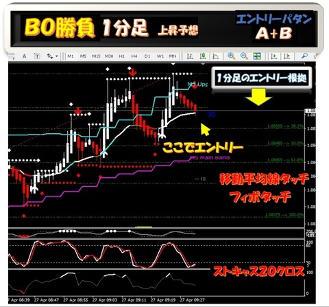1b