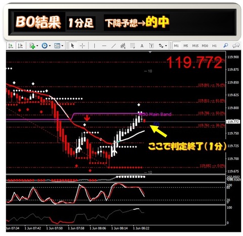 1ba