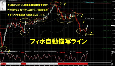 フィボライン