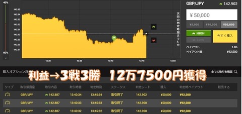 成績b