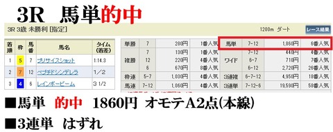 阪神3R