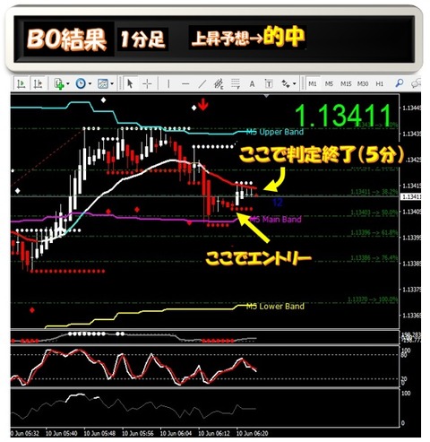 1ab