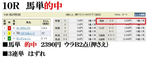阪神10R