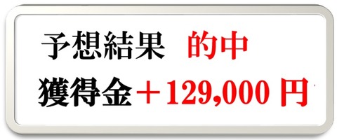 129000円