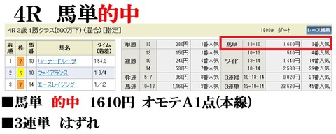 中山4R