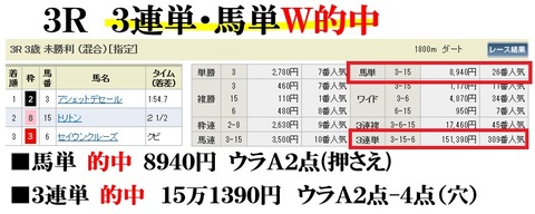 中山3R