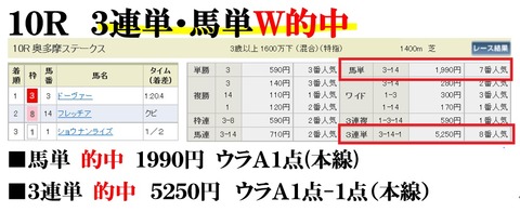 東京10R