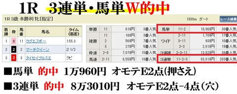 中山1R
