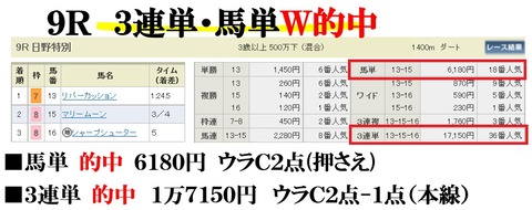 東京9R