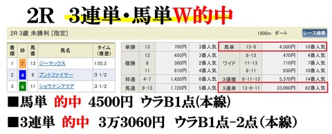 中山2R