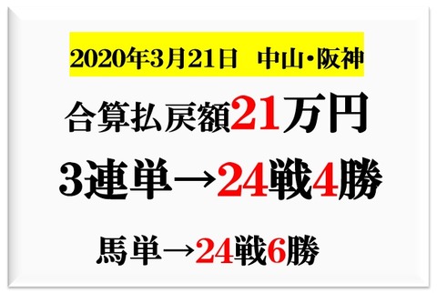 成績