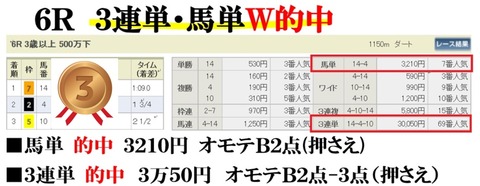 福島6R