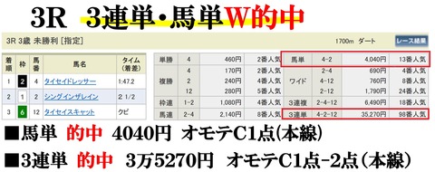 小倉3R