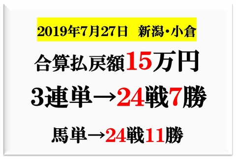 成績