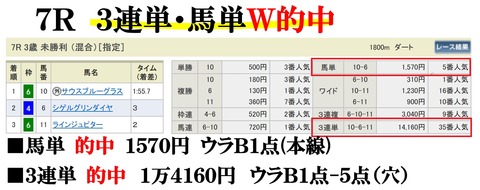 新潟5R