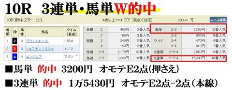 東京10R