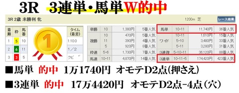 福島3R
